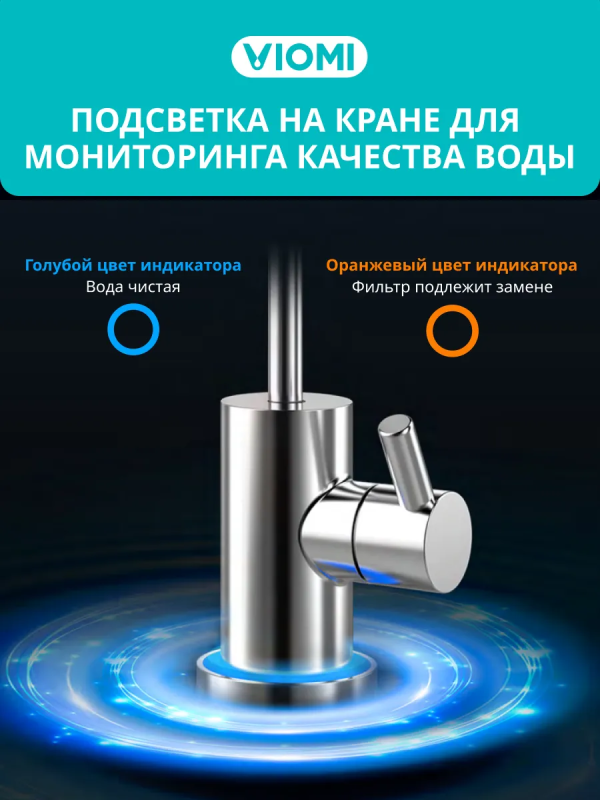 Купить Фильтр Viomi Очиститель для воды Viomi MR662-A-12.png